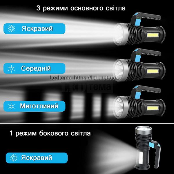 Фонарь поисковый кемпинговый ручной аккумуляторный 3W LED+COB с USB FL1062 Micro USB кабель в комплекте (FL1062) FL1062 фото